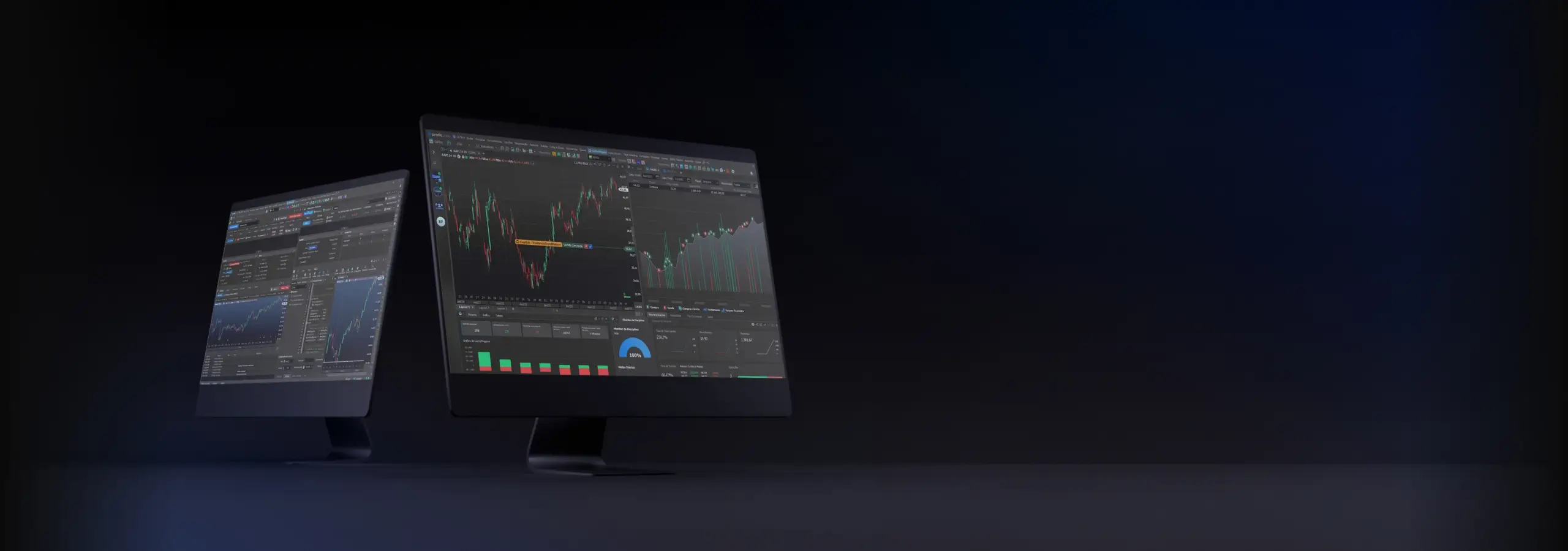 Workspace do Profit da Nelógica