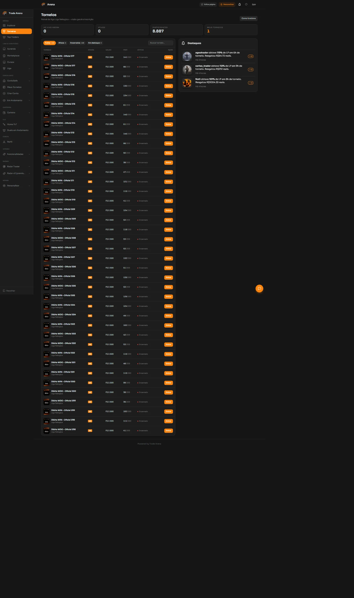 Estilo dashboard